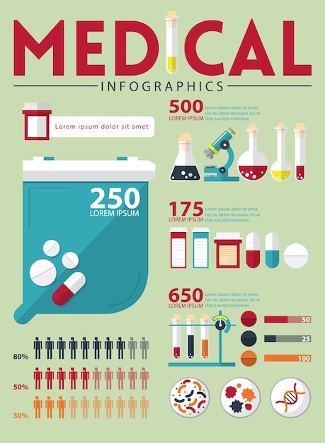 Medical infographics in flat design