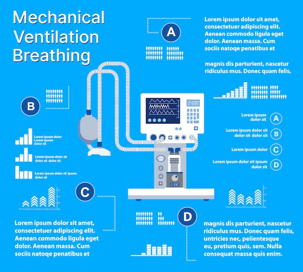 Medical mechanical ventilation machine for equipment device