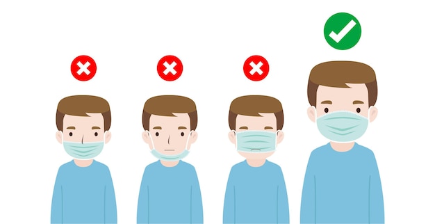 Men showing how to wear surgical mask for protection correctly Protection from virus COVID19 urban air pollution smog dust vapor pollutant gas emission vector illustration