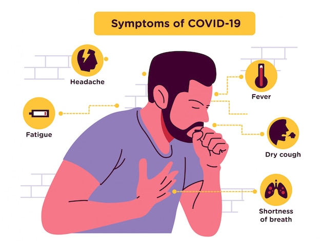 Men with Symptoms Covid 19 illustration