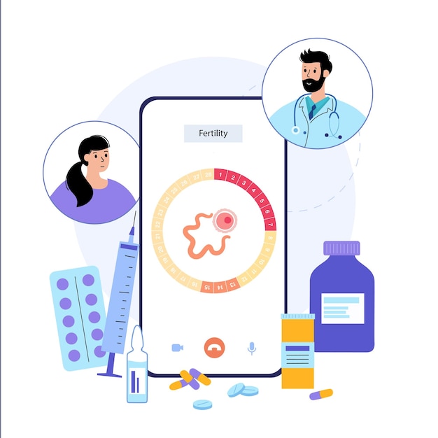 Menstrual cycle concept