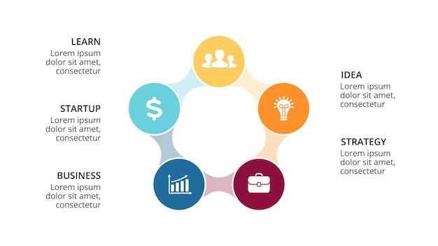 Metaball circle diagram Vector Infographic Presentation template Chart options steps