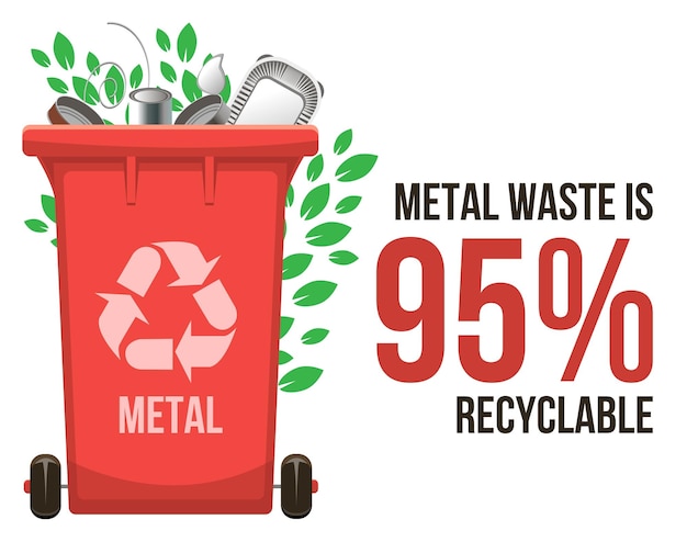 Vector metal waste vector illustration with 95 recyclable text on white background red garbage bin