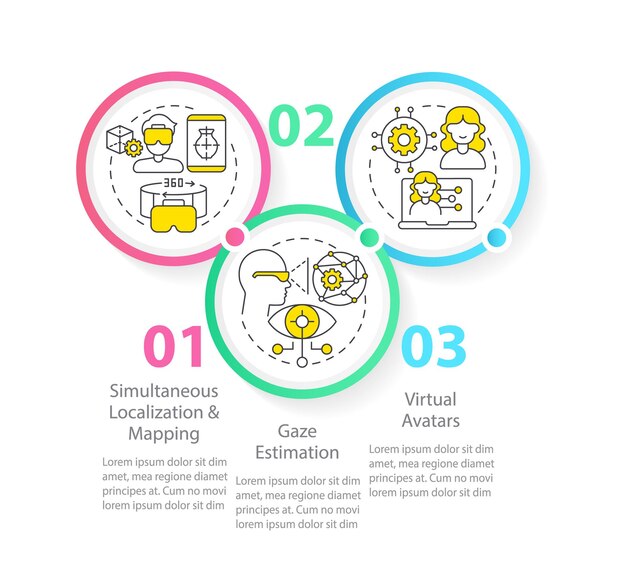 Metaverse synthetic data solutions circle infographic template