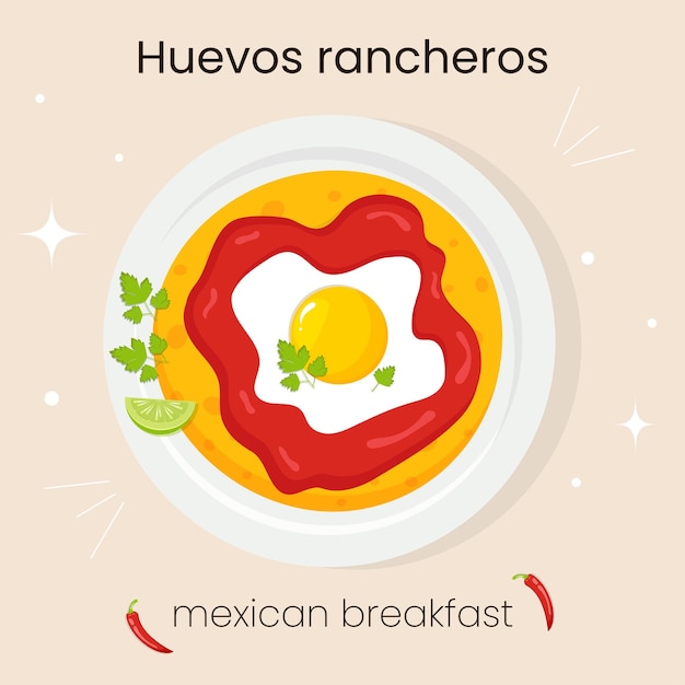 Mexican cuisine traditional breakfast huevos rancheros. Banner, poster, social media post template.