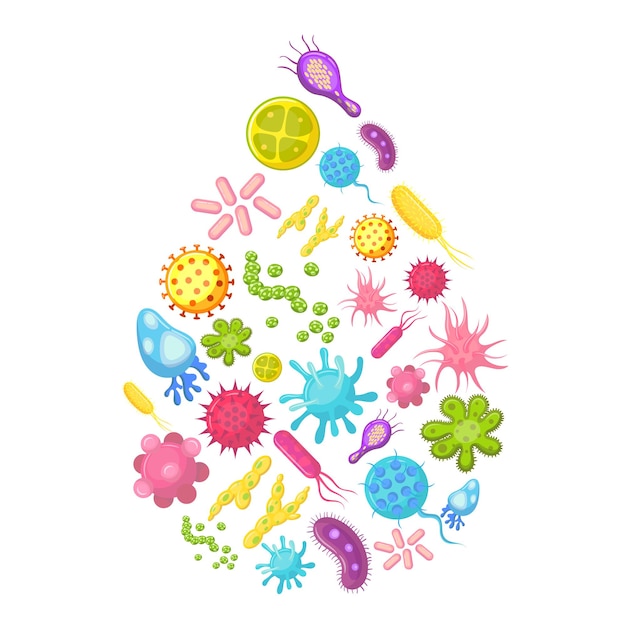 Vector microbes and viruses in water drop shape. contaminated water   illustration.