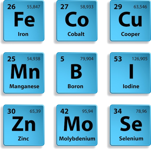 Microelements