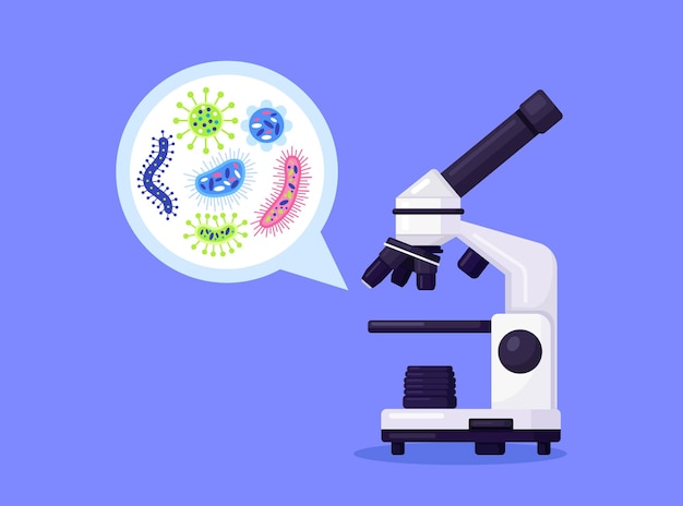 Vector microscope with bacteria, microorganisms, germs. microbiology concept