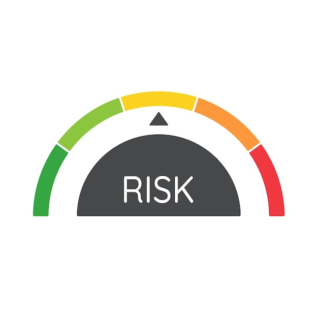 Mileage needle measures the level of business risk concept of risk management before investing