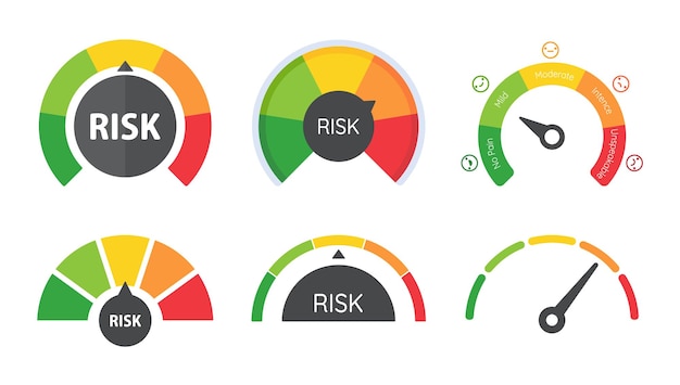 Mileage needle measures the level of business risk concept of risk management before investing