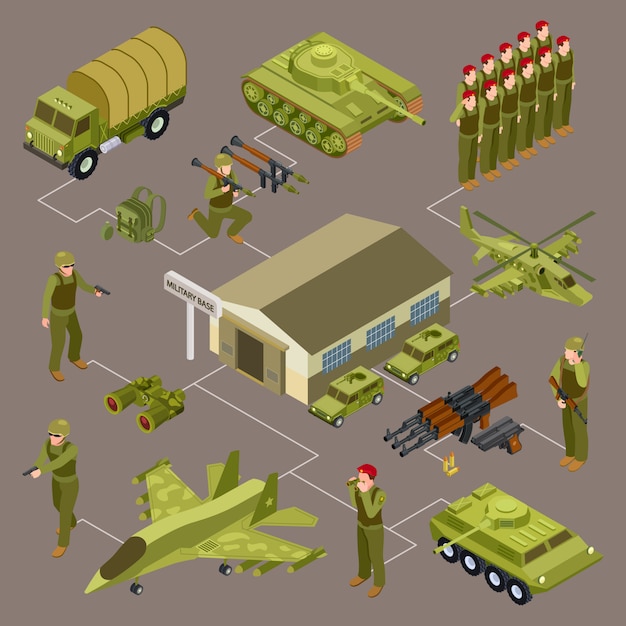 Military base isometric vector concept with soldiers and military venicles