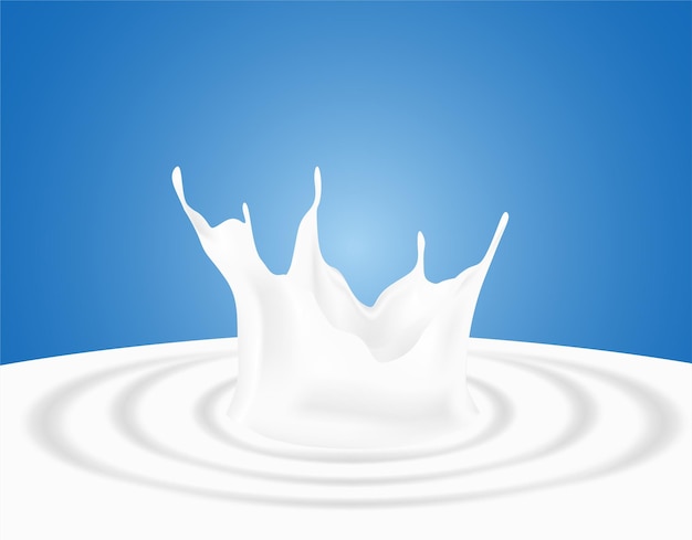 Vector milk splash and pouring vector background