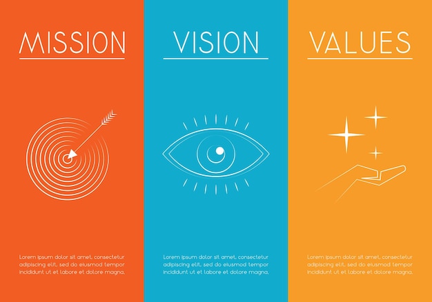 Vector mission vision values concept