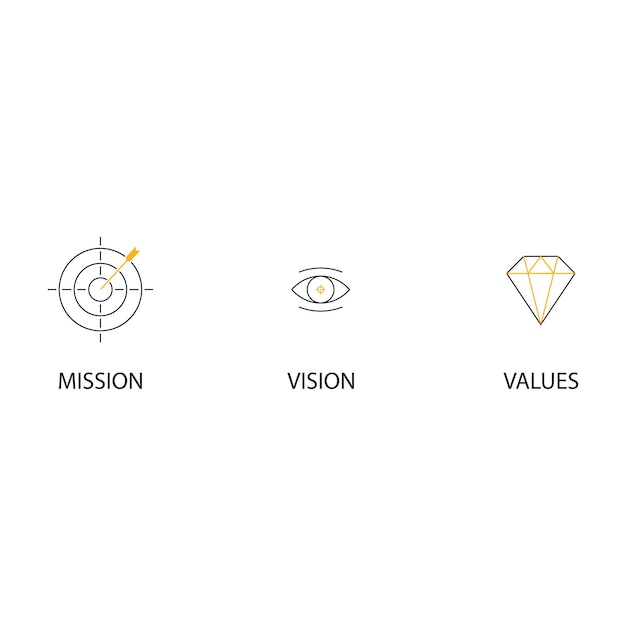 Missionvision value logo