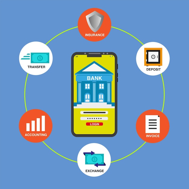 Mobile banking concept Vector Set Insurance Transfer Accounting Exchange Invoice