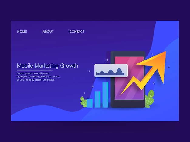 Mobile Marketing growth