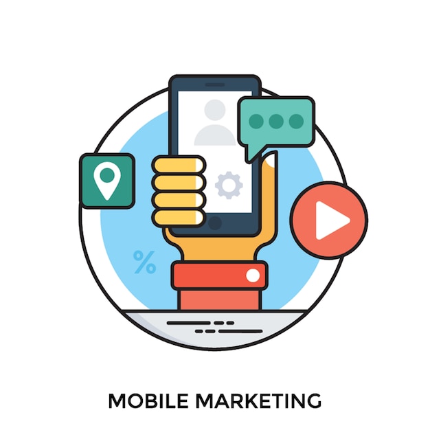  Mobile Marketing 