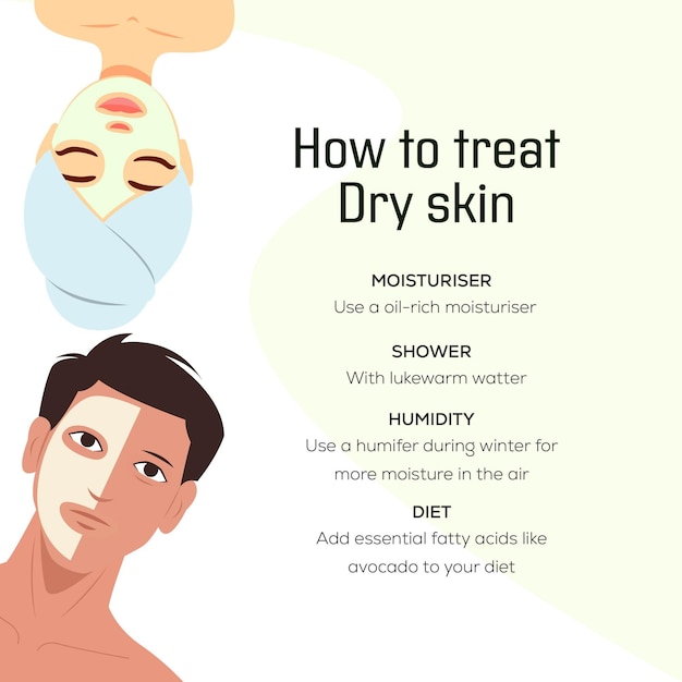 Modern Vector for Treat Dry Skin Illustration