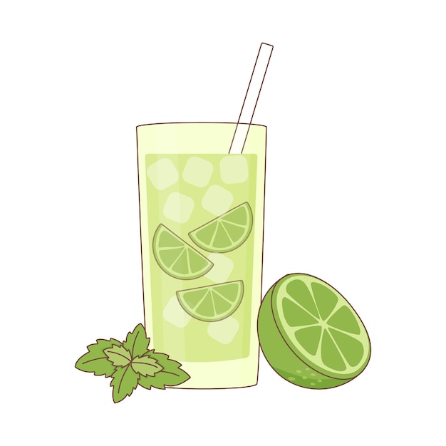 Mojito in glass with lime and mint