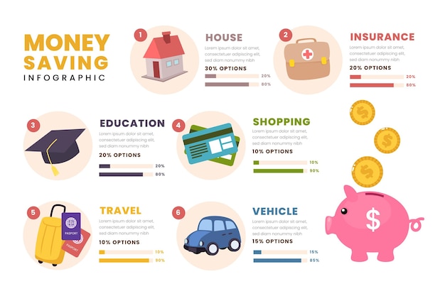 Money Saving Infographic