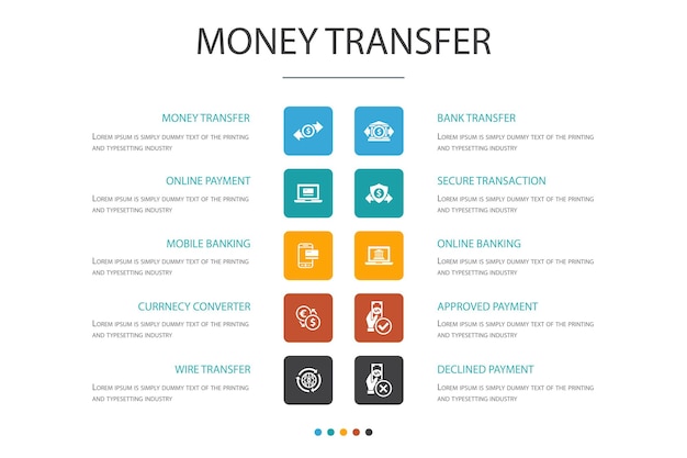 Money transfer Infographic cloud design template.online payment, bank transfer, secure transaction, approved payment  simple icons