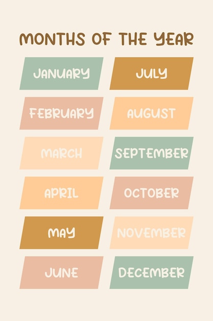 Months of The Year Educational Wall Art Poster