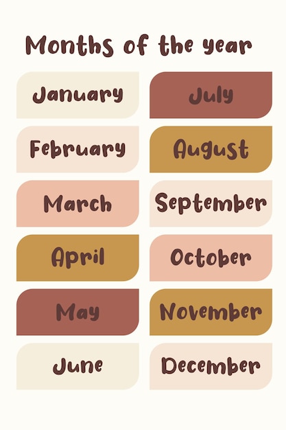 Months of The Year Educational Wall Art Poster