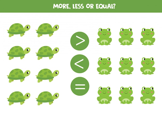 More, less, or equal. Comparison for kids. Turtle and frog.