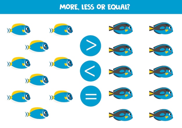 More less or equal with cartoon blue tang fish