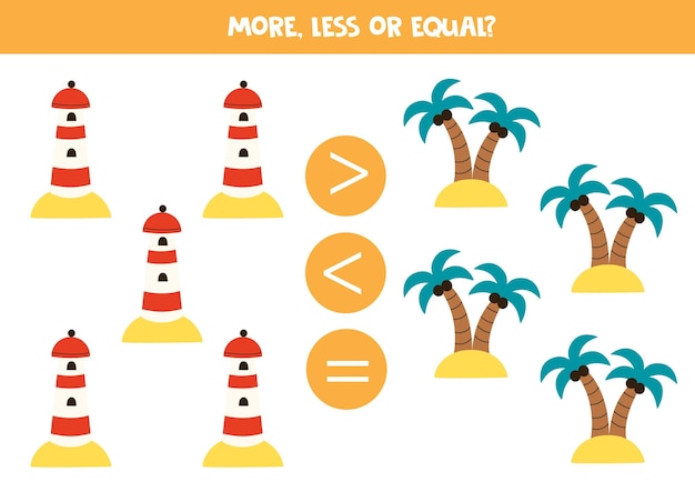 More less or equal with cartoon lighthouses and islands