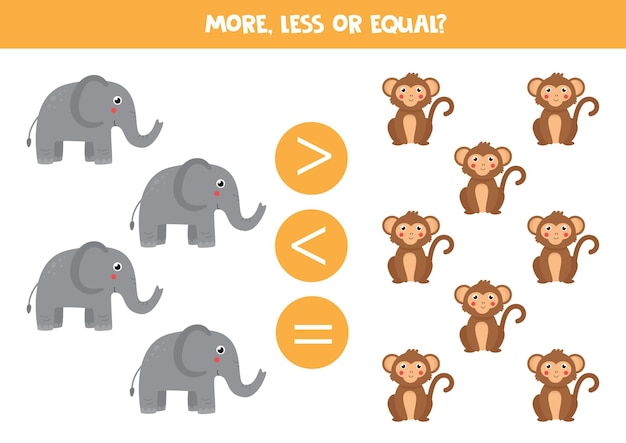 More less or equal with cartoon monkeys and elephants