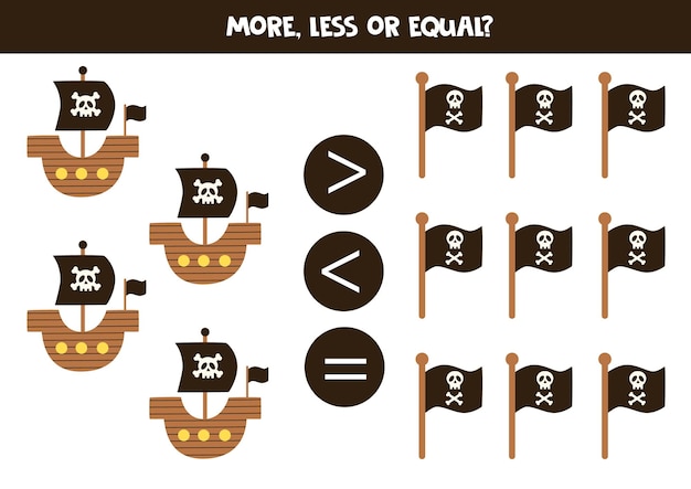 More less or equal with cartoon pirate ship and flag