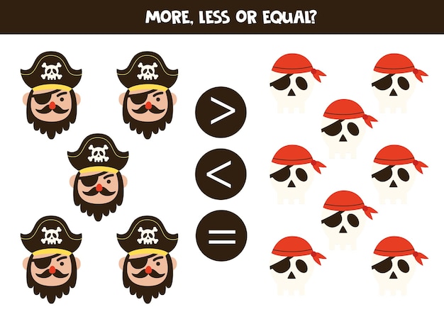 More less or equal with cartoon pirates and skulls