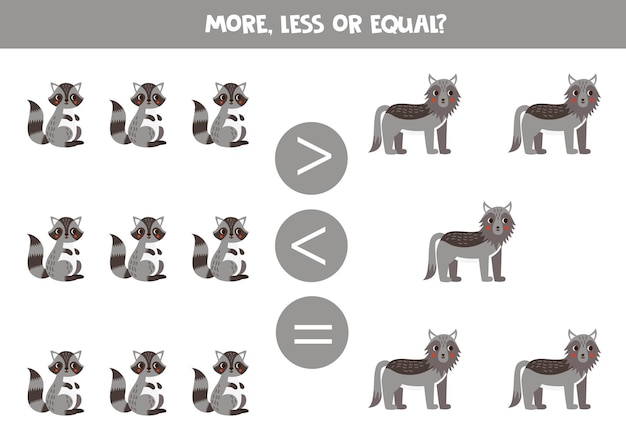 More less or equal with cartoon racoons and wolves