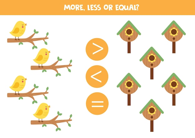 More less or equal with cute bird and birdhouse