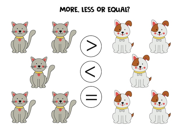 More less equal with cute cats and dogs