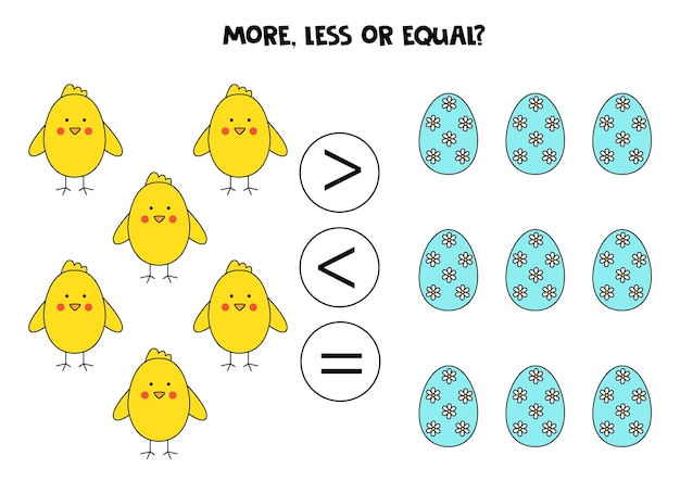 More less or equal with cute Easter chickens and eggs