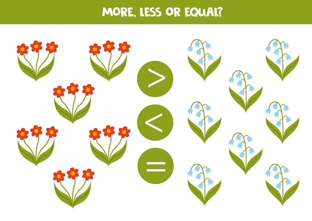 More less or equal with cute flowers in pots