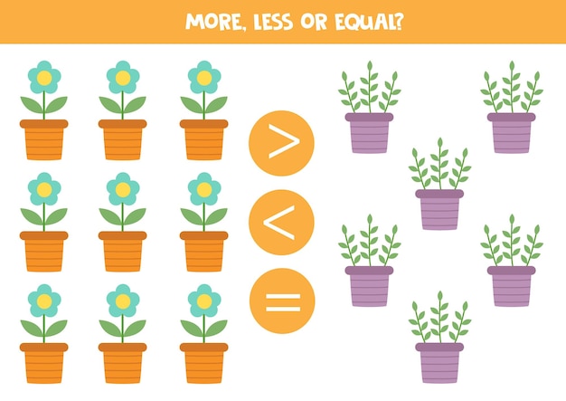 More less or equal with cute flowers in pots