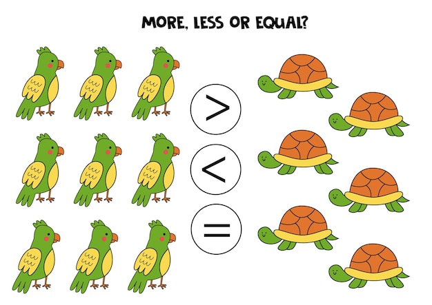 More less equal with cute parrots and turtles