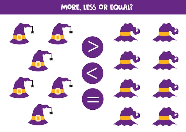 More, less, equal with Halloween hats. Math comparison.