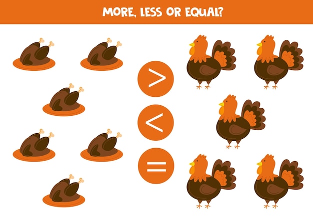 More less equal with hand drawn Thanksgiving turkey