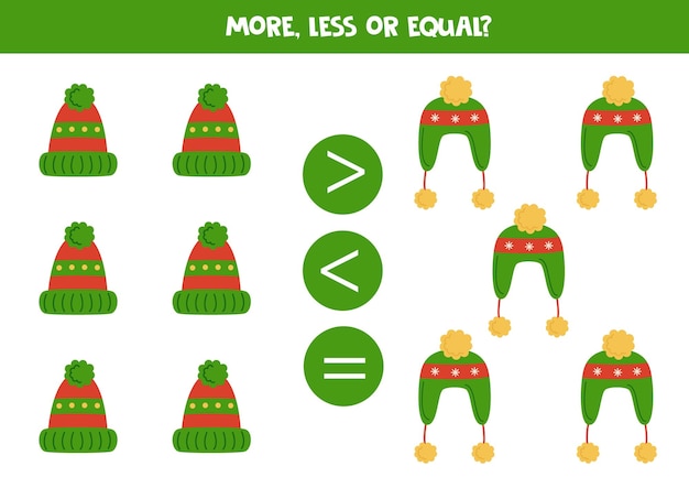 More less or equal with winter hats