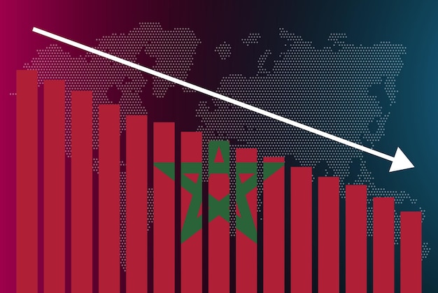 Morocco bar chart graph decreasing values crisis and downgrade news banner fail and decrease