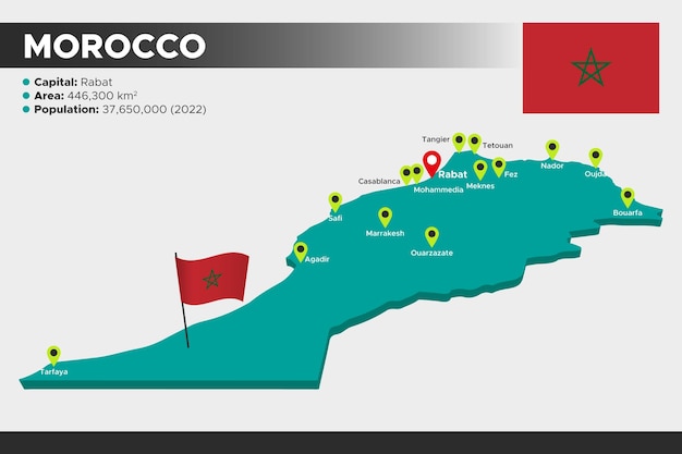 Morocco isometric 3d illustration map Flag capital cities area population and map of Morocco