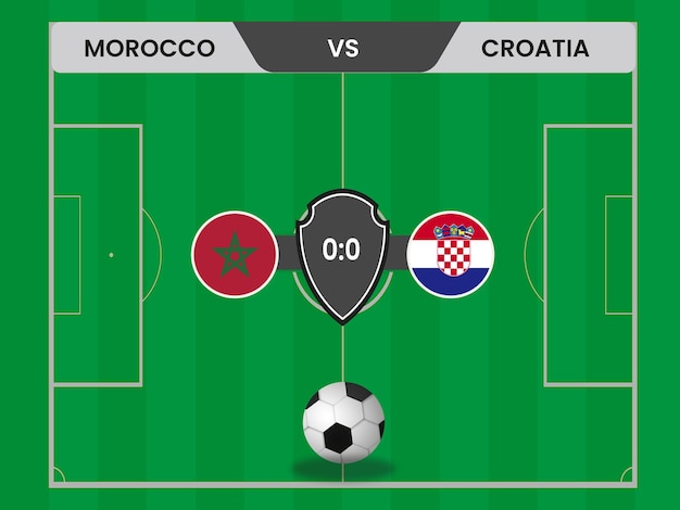 Morocco vs Croatia, world soccer match 2022, group f world football competition championship versus