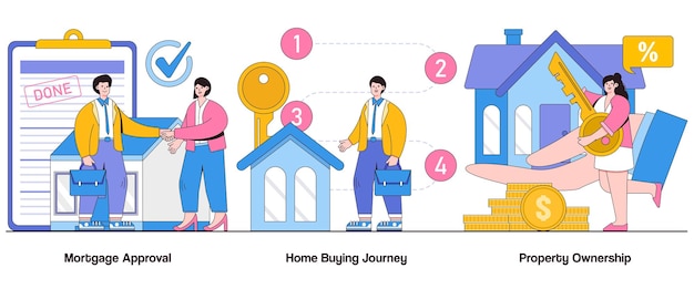 Vector mortgage approval home buying journey property ownership concept with character