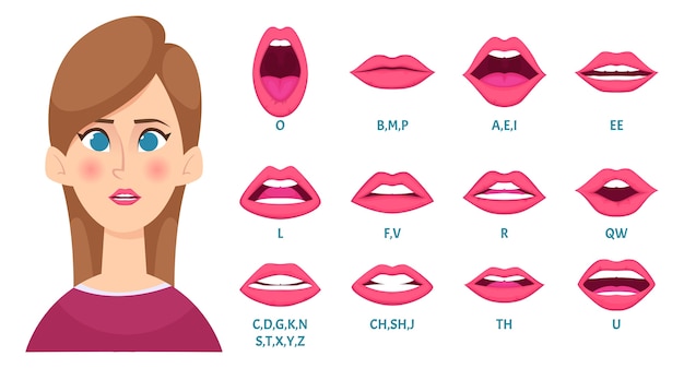 Mouth animation. Female lips keyframes lady speaks sound of english letters syncing articulation body teeth and tongue picture. Illustration sound language, animate syncing articulation