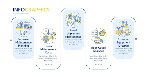 Multicolor predictive maintenance layout with line icons