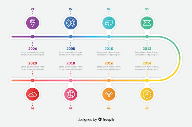 Multicolored timeline infographic with details 